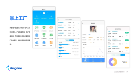 金蝶云星空是金蝶集團(tuán)面向中小型企業(yè)的一個(gè)核心產(chǎn)品。作為核心應(yīng)用的移動(dòng)應(yīng)用,我們提供了基于云之家、企業(yè)微信、WeLink、釘釘、小程序等平臺(tái)的全面的移動(dòng)應(yīng)用套件,可以覆蓋企業(yè)移動(dòng)化辦公。真正做到高效敏捷,全面移動(dòng)化的要求。